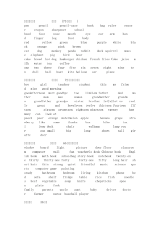 六年级英语总复习(单词和句子)