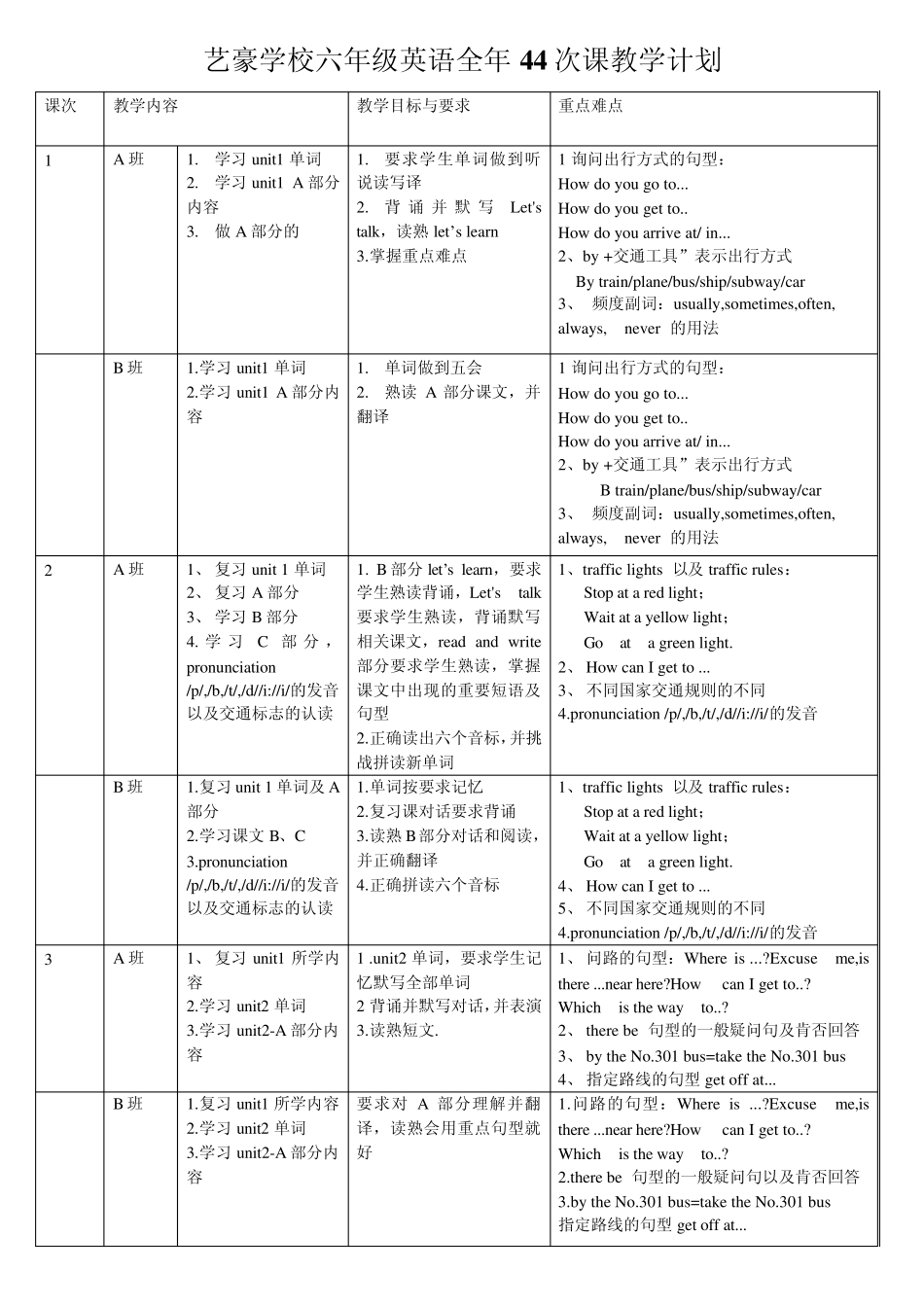 六年级英语教学大纲_第1页