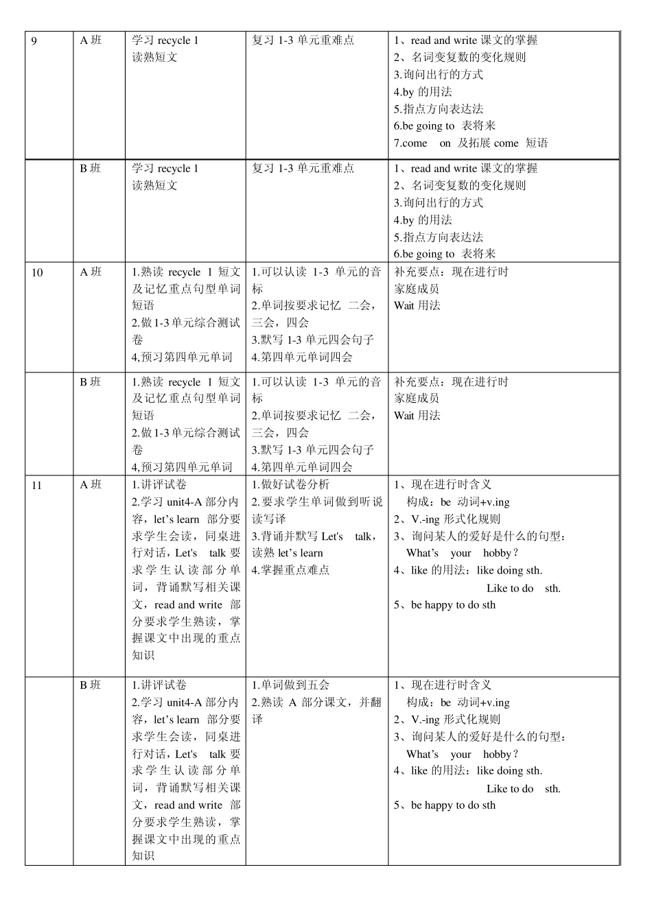 六年级英语教学大纲_第3页