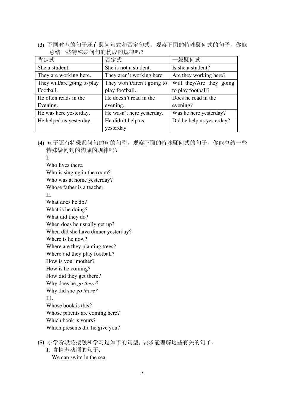 六年级英语毕业专项复习之二(句型语法部分)_第2页