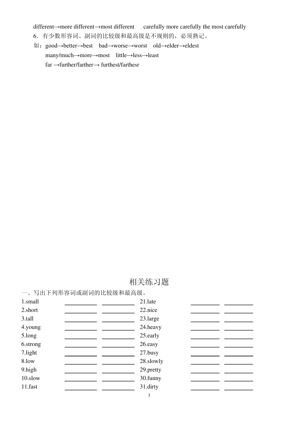 六年级英语毕业复习资料[形容词、副词的比较级和最高级]_第3页