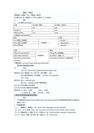 六年级英语语法