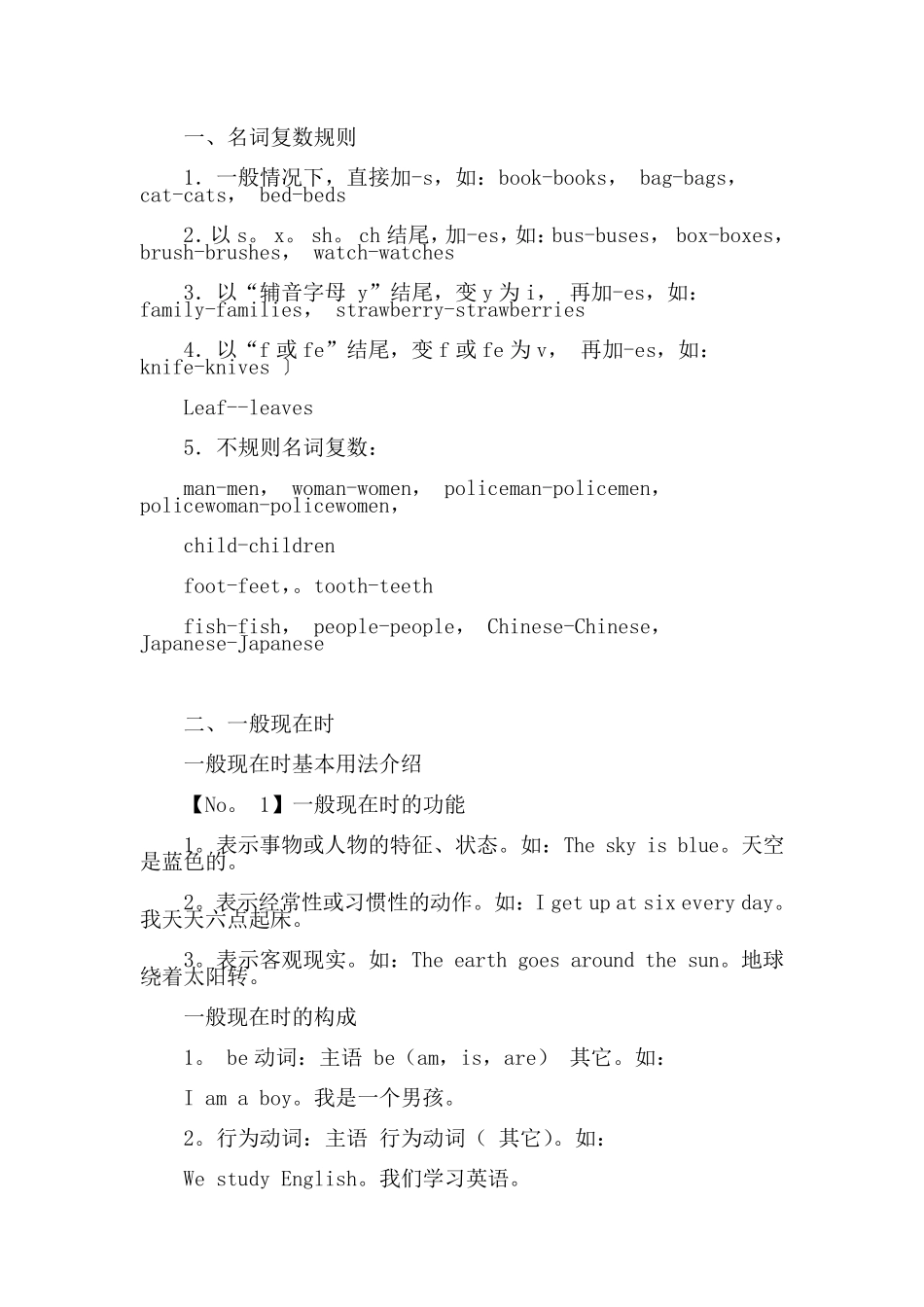 六年级英语语法总结_第1页