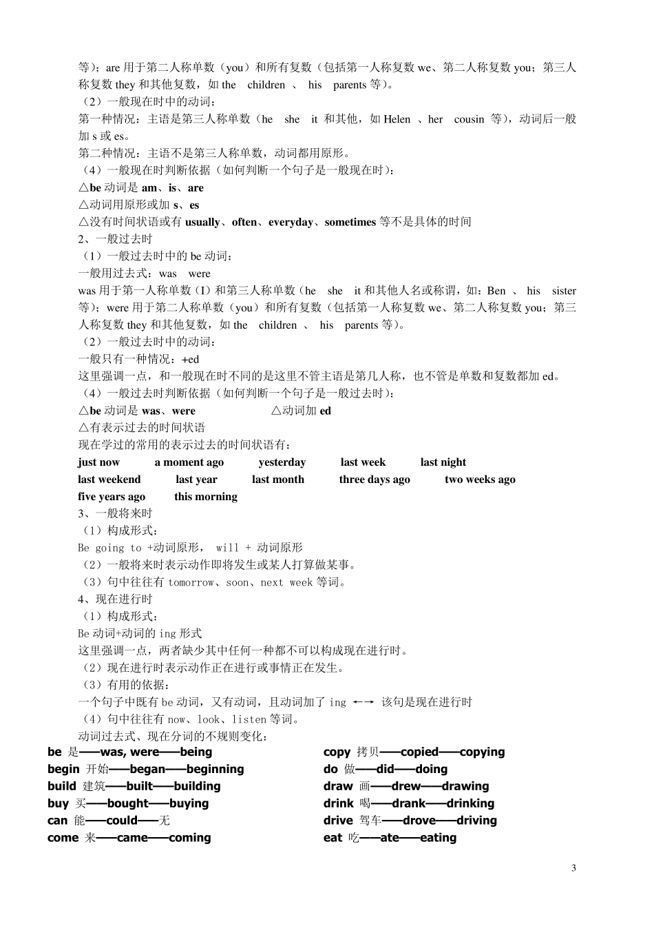 六年级英语语法汇总_第3页