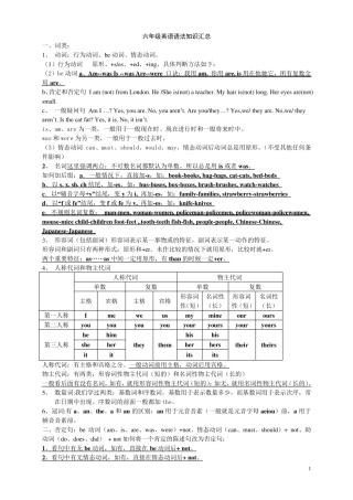 六年级英语语法汇总
