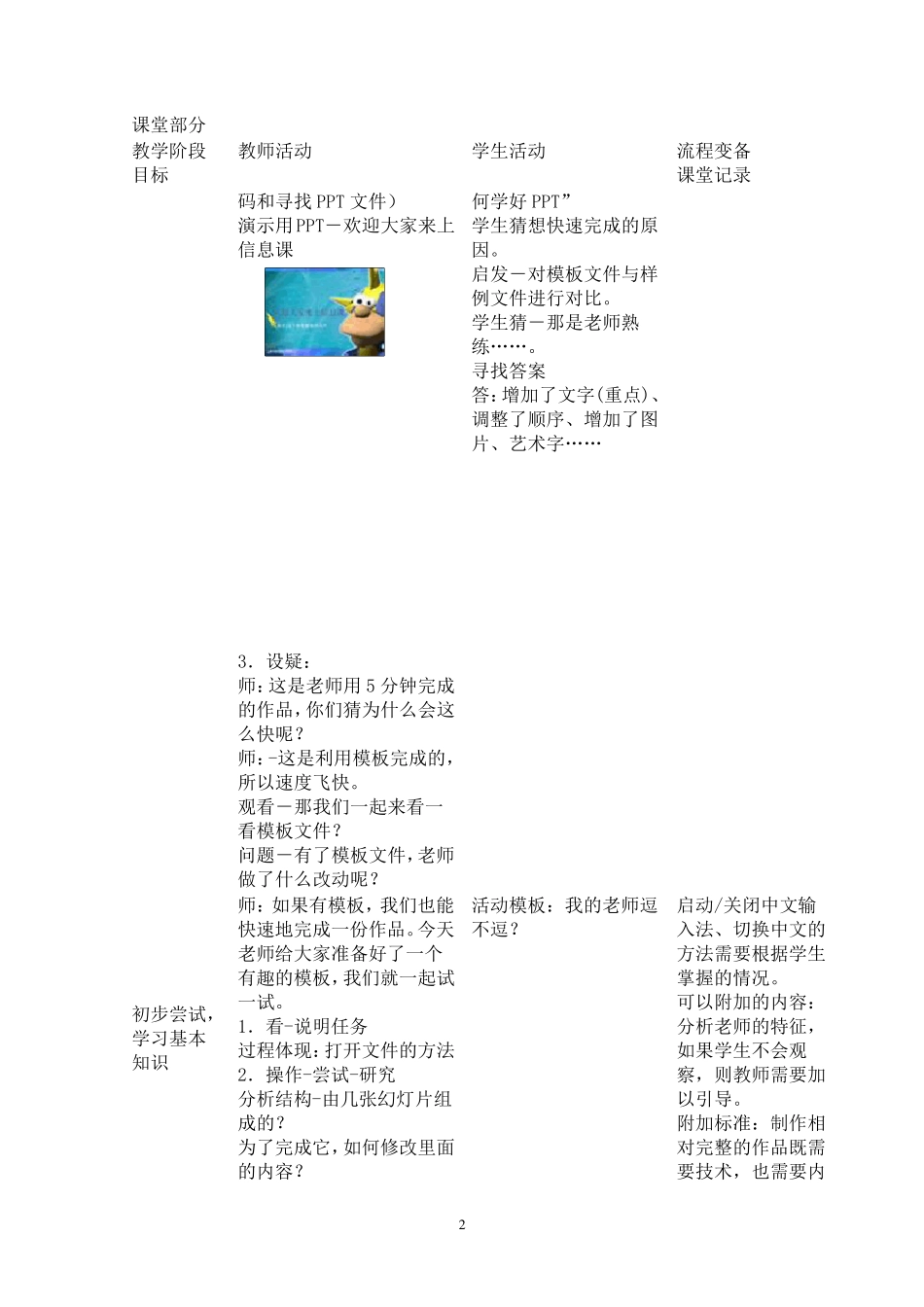 六年级计算机下册教案_第2页