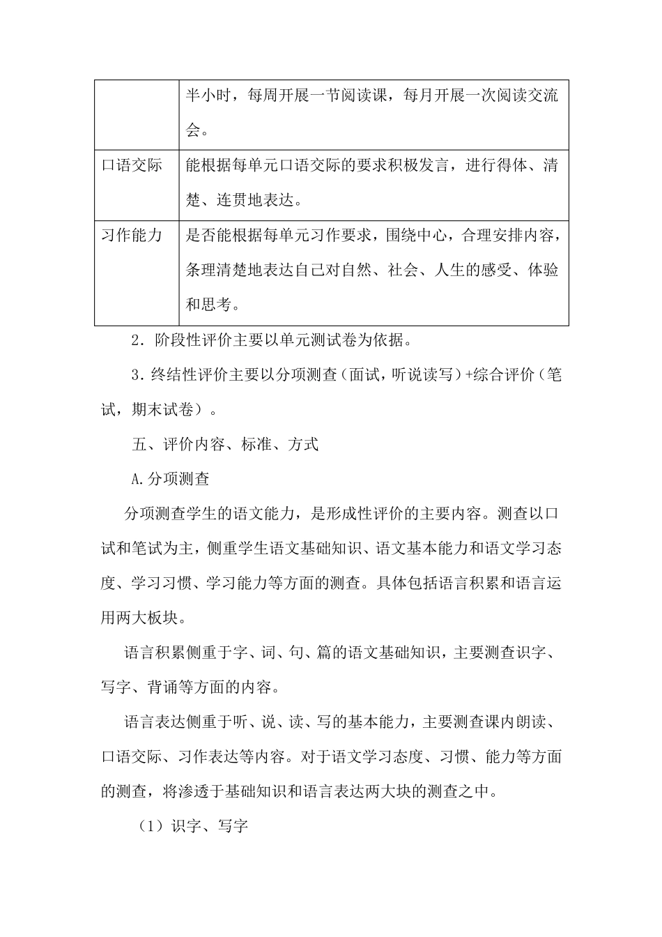 六年级语文学业质量评价方案_第3页