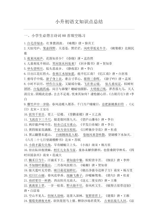 六年级语文必背知识点归纳