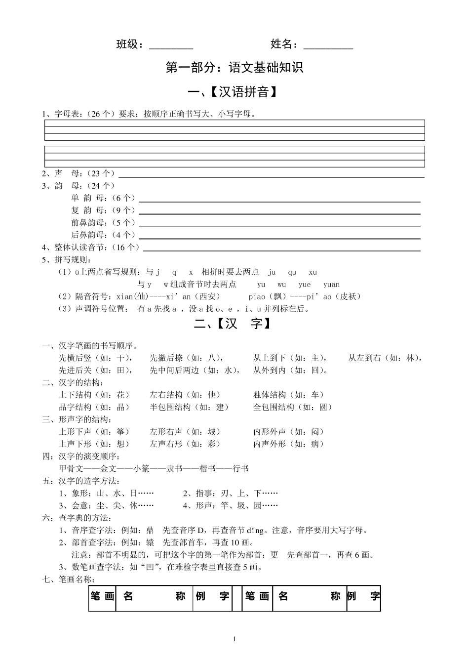 六年级语文总复习资料_第1页