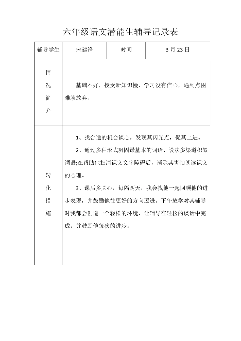 六年级语文潜能生辅导记录表_第3页