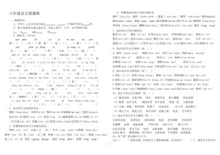 六年级语文错题集