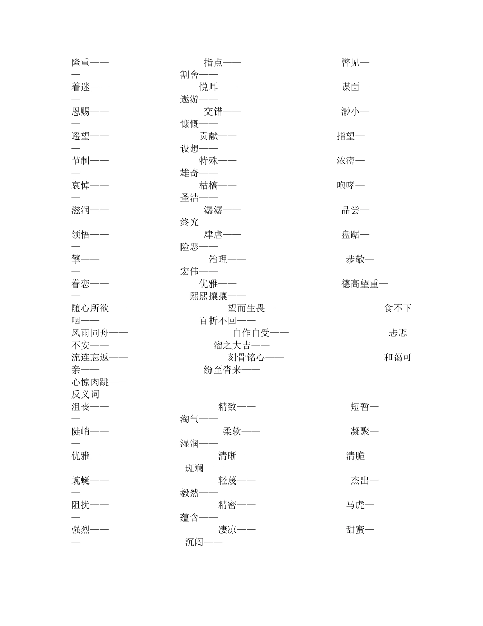 六年级近义词和反义词练习题_第2页