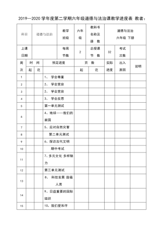 六年级道德与法治教材分析