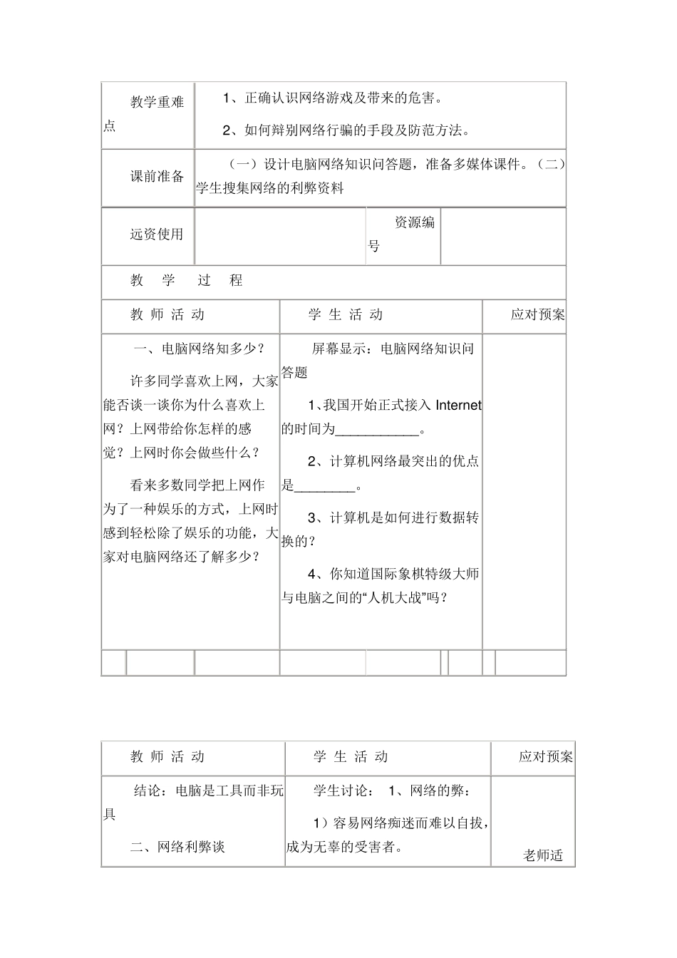 六年级防沉迷网络《安全上网学会自护》主题班会教案_第3页