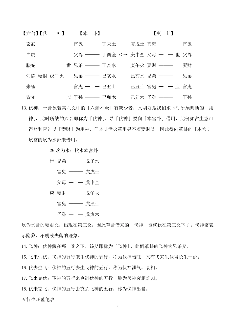 六爻基础名词解释_第3页