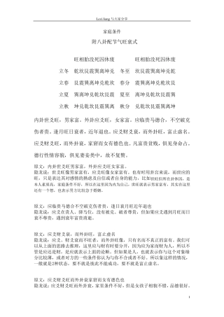 六爻断婚姻详细资料