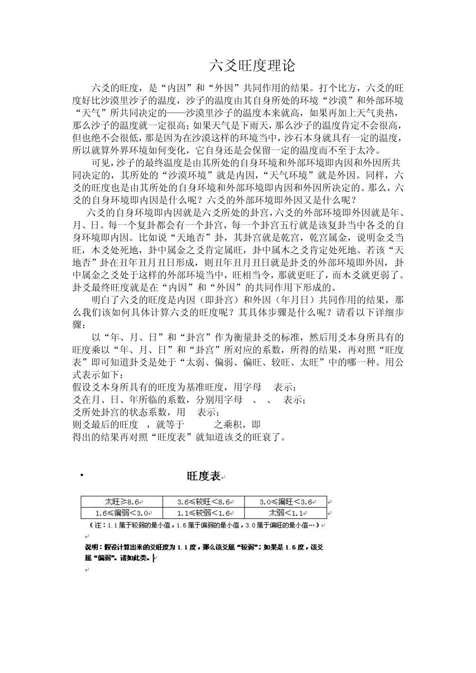 六爻旺度理论_第1页