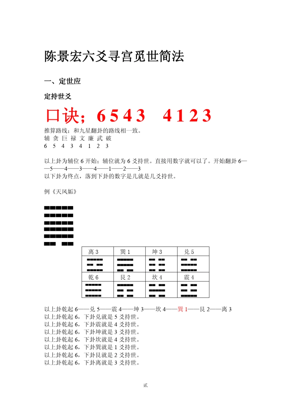六爻装卦法(陈景宏)_第2页