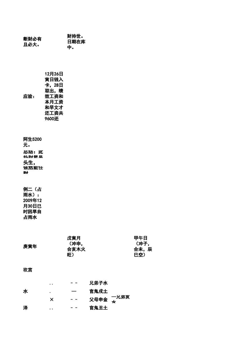 六爻预测集锦_第3页