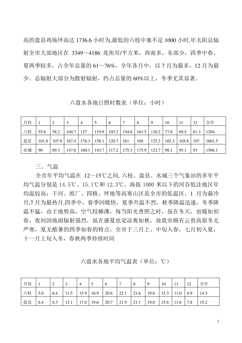 六盘水气候特征_第2页