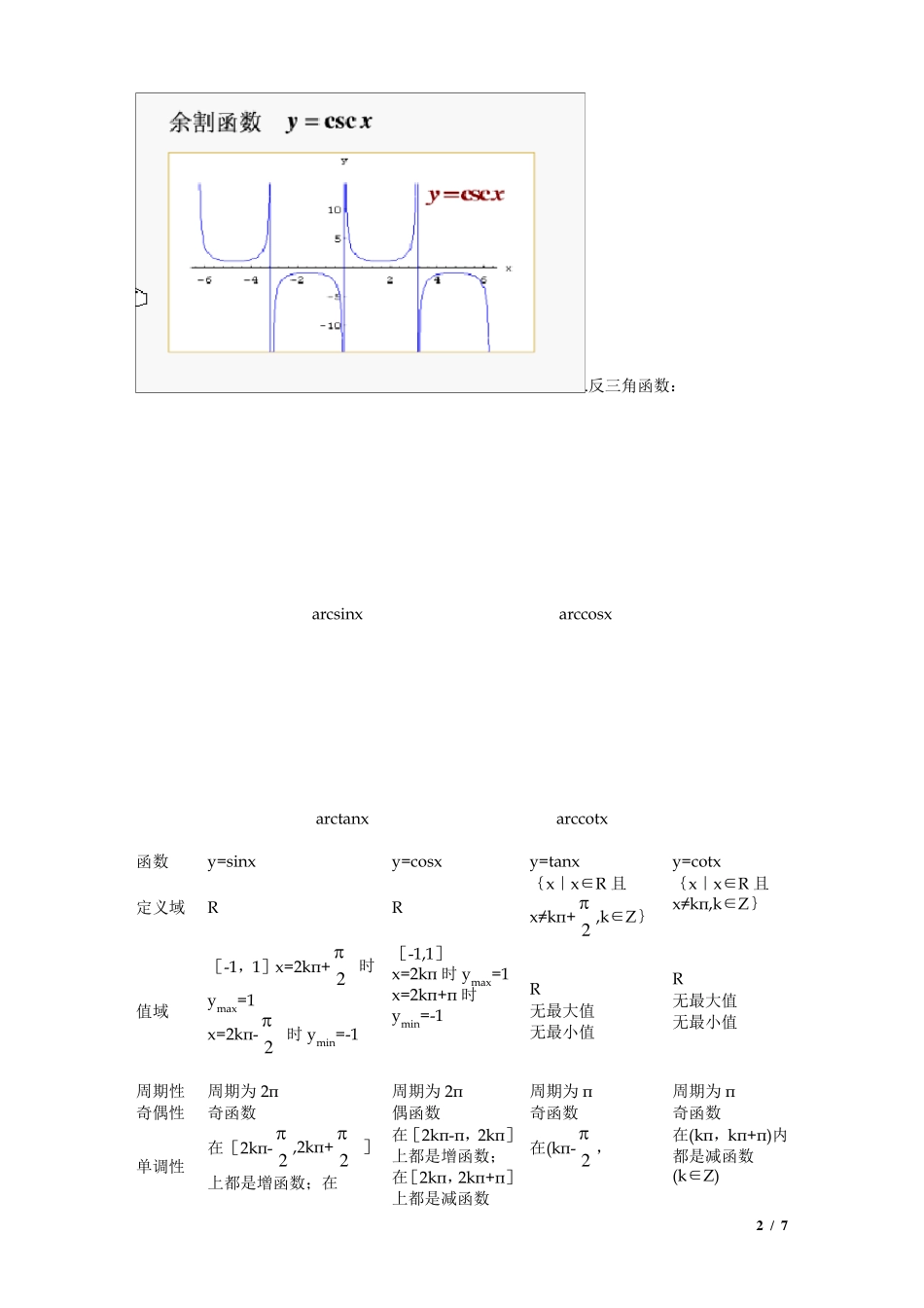 六种三角函数性质_第2页
