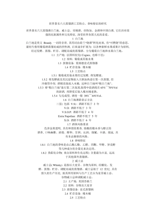 六种国外蒸馏酒的原料、产地、酒度、著名品牌