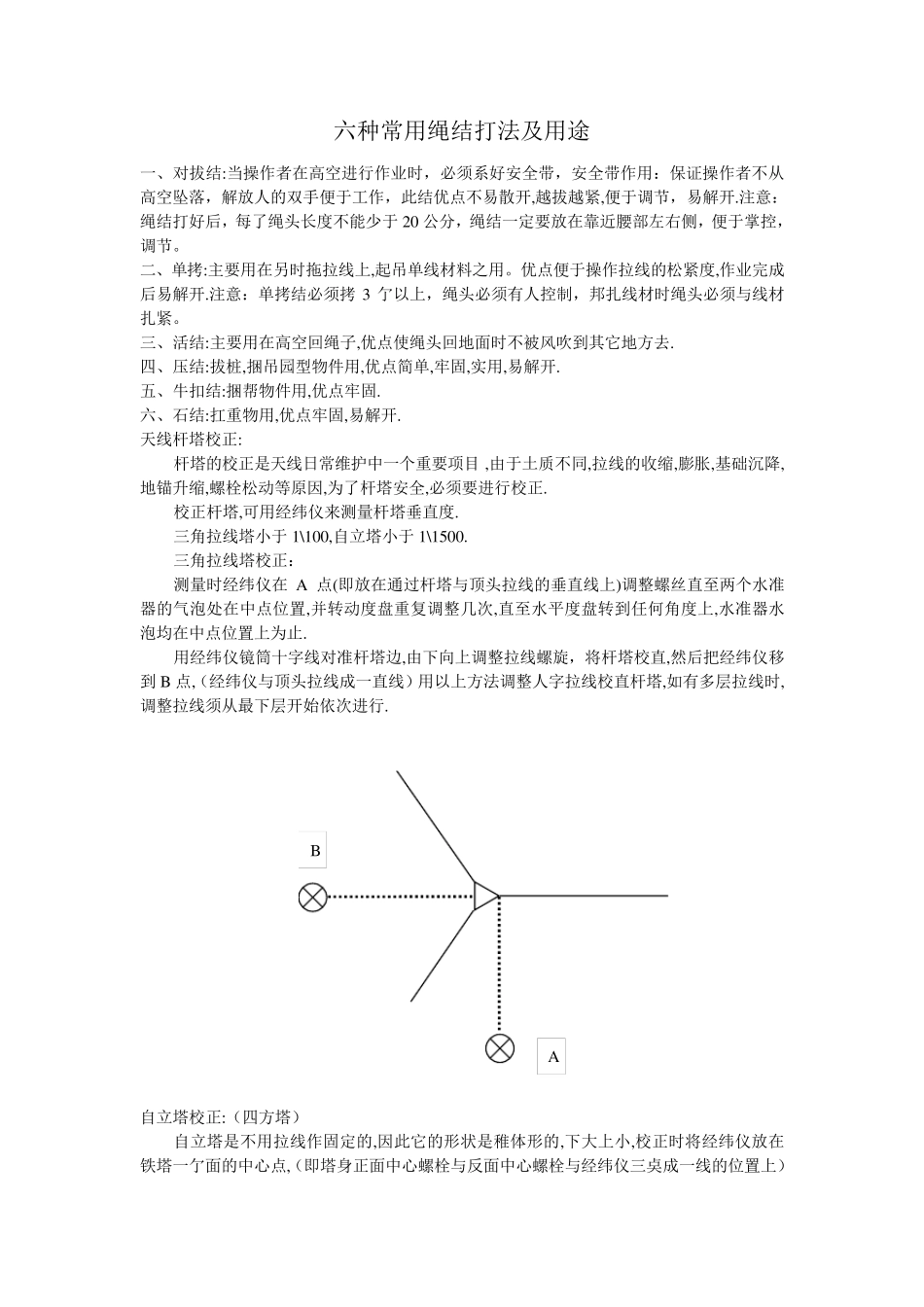 六种常用绳结打法及用途_第1页