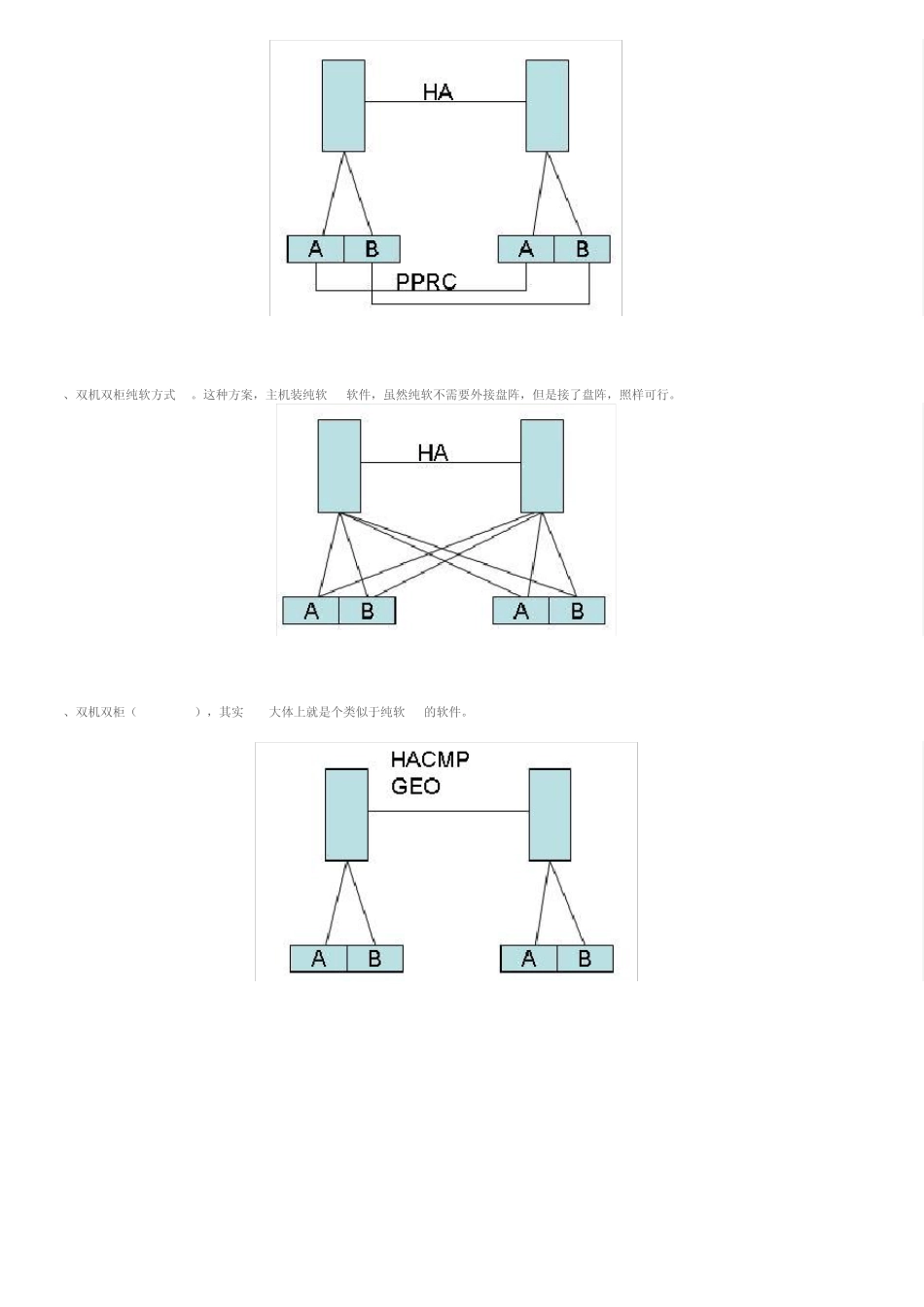 六种数据库容灾方案_第2页