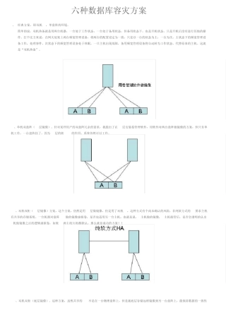 六种数据库容灾方案