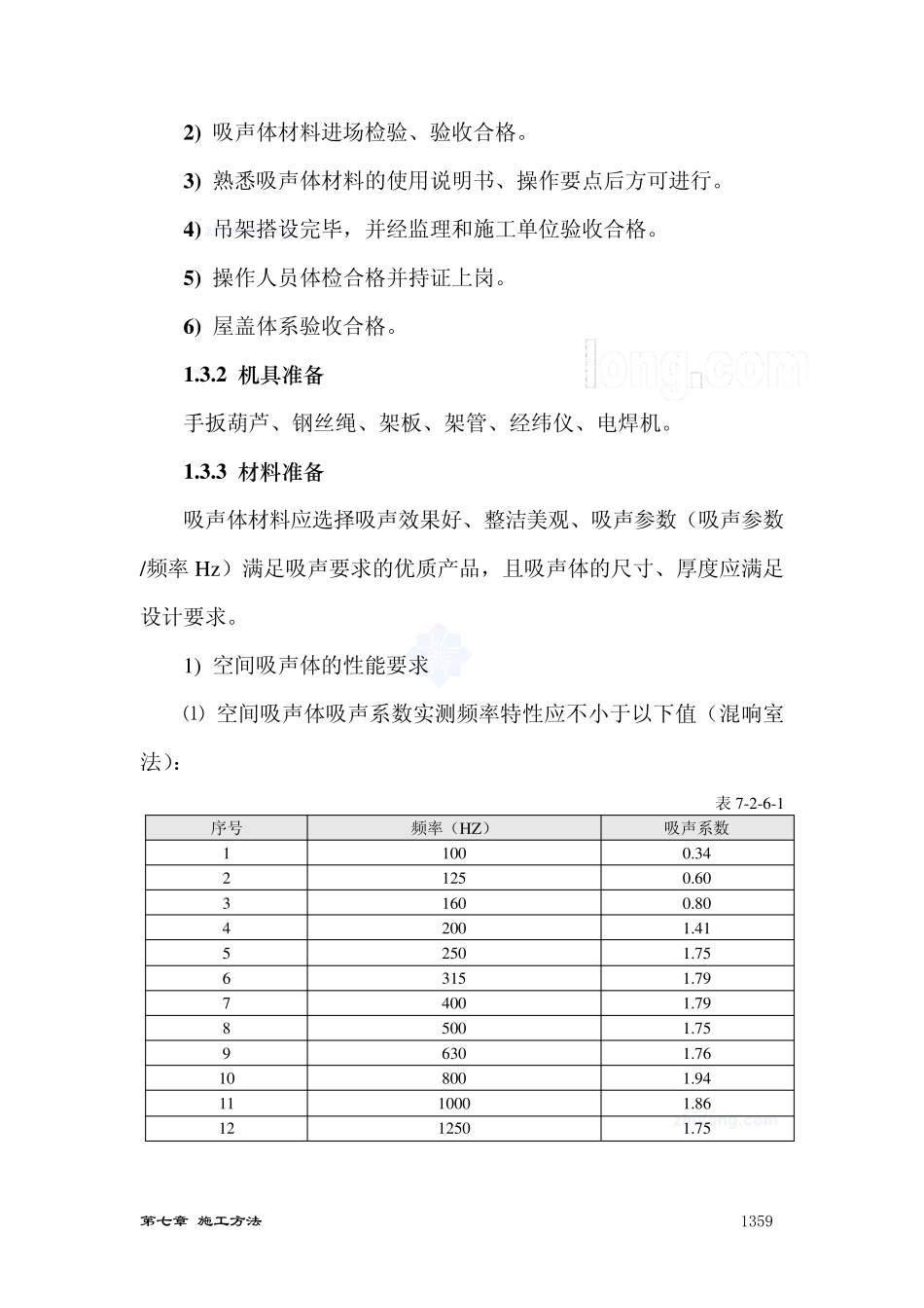 六空间吸声体吊顶_secret_第2页