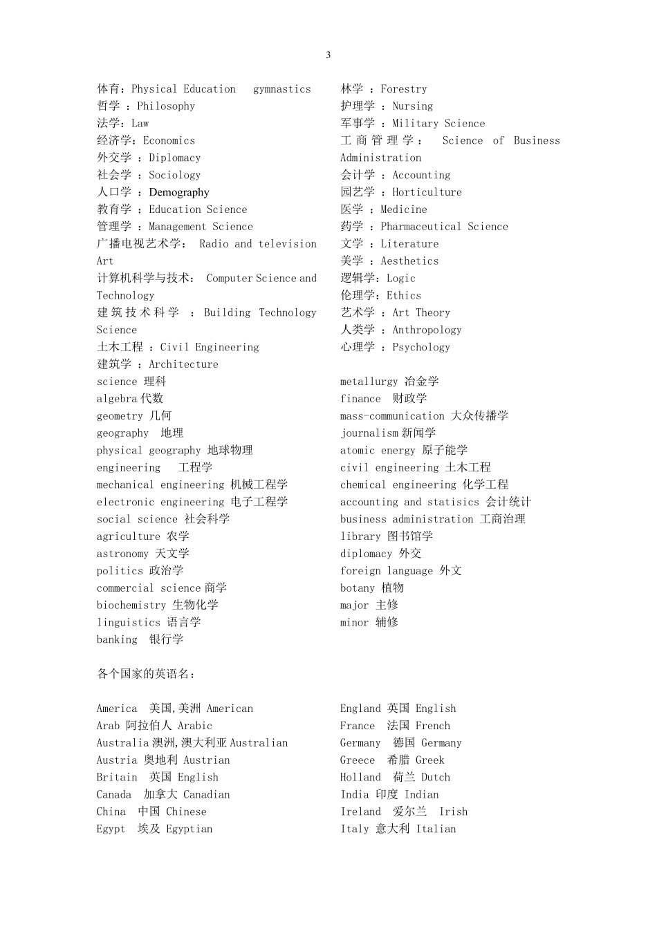 六级英语单词汇总_第3页