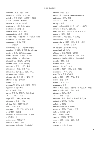 六级阅读高频词汇