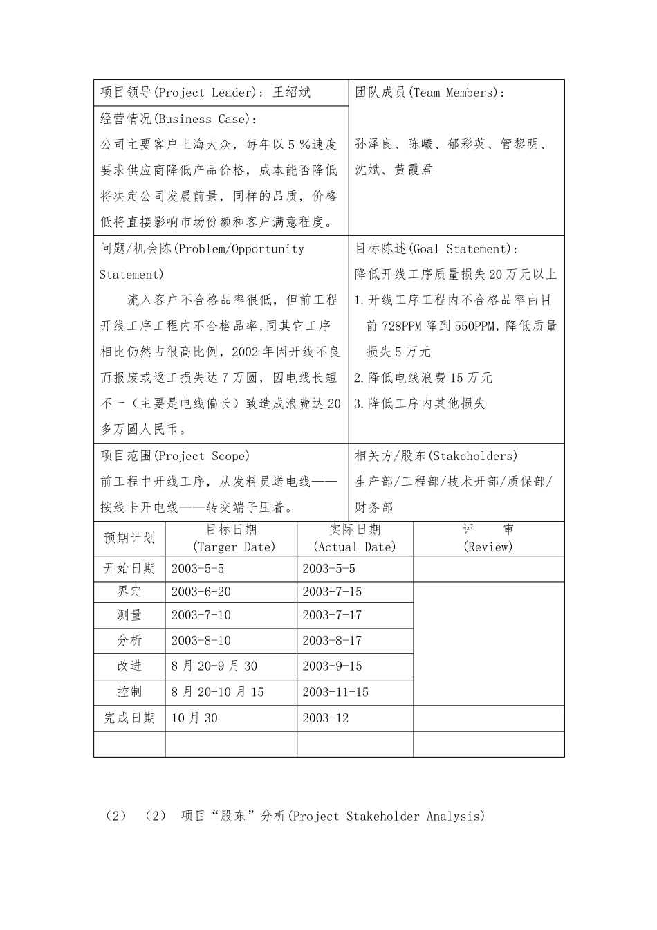 六西格玛推进案例分析降低质量损失项目_第3页