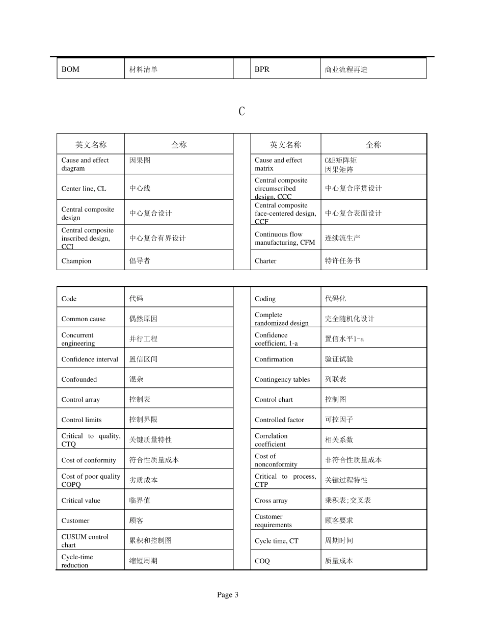 六西格玛术语对照表(64开)_第3页