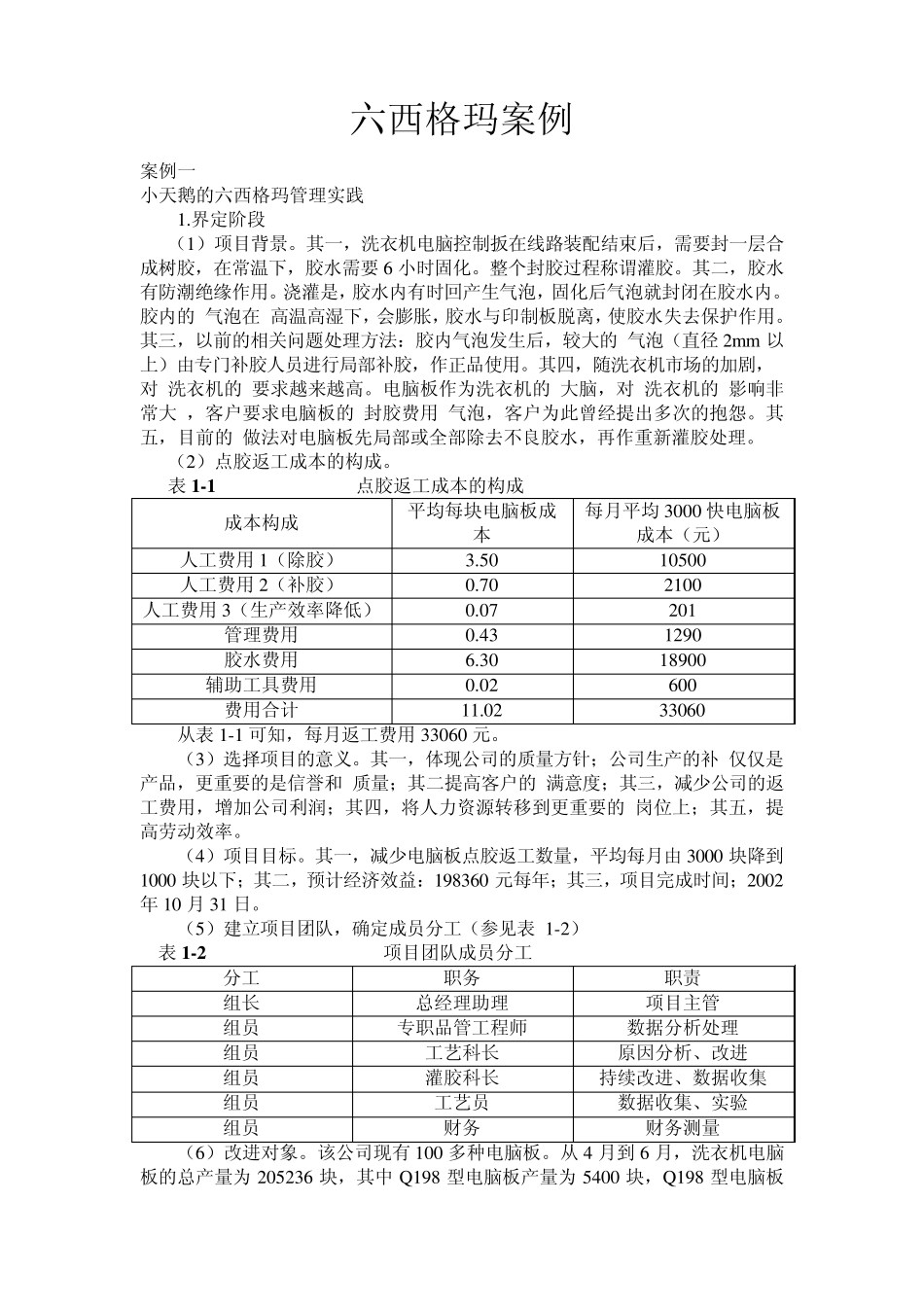 六西格玛案例分析_第1页