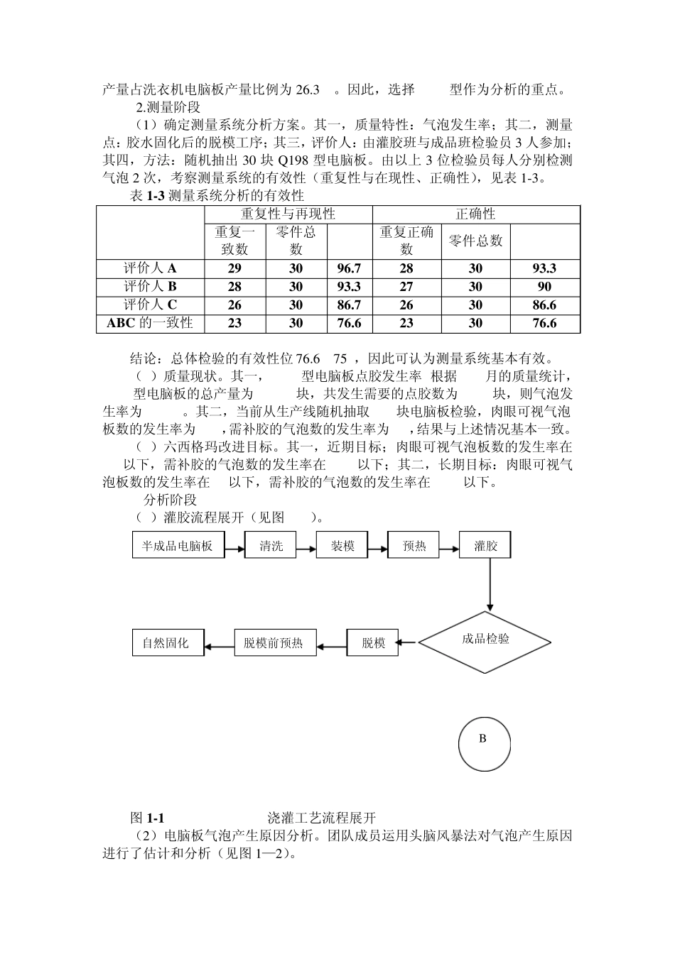 六西格玛案例分析_第2页