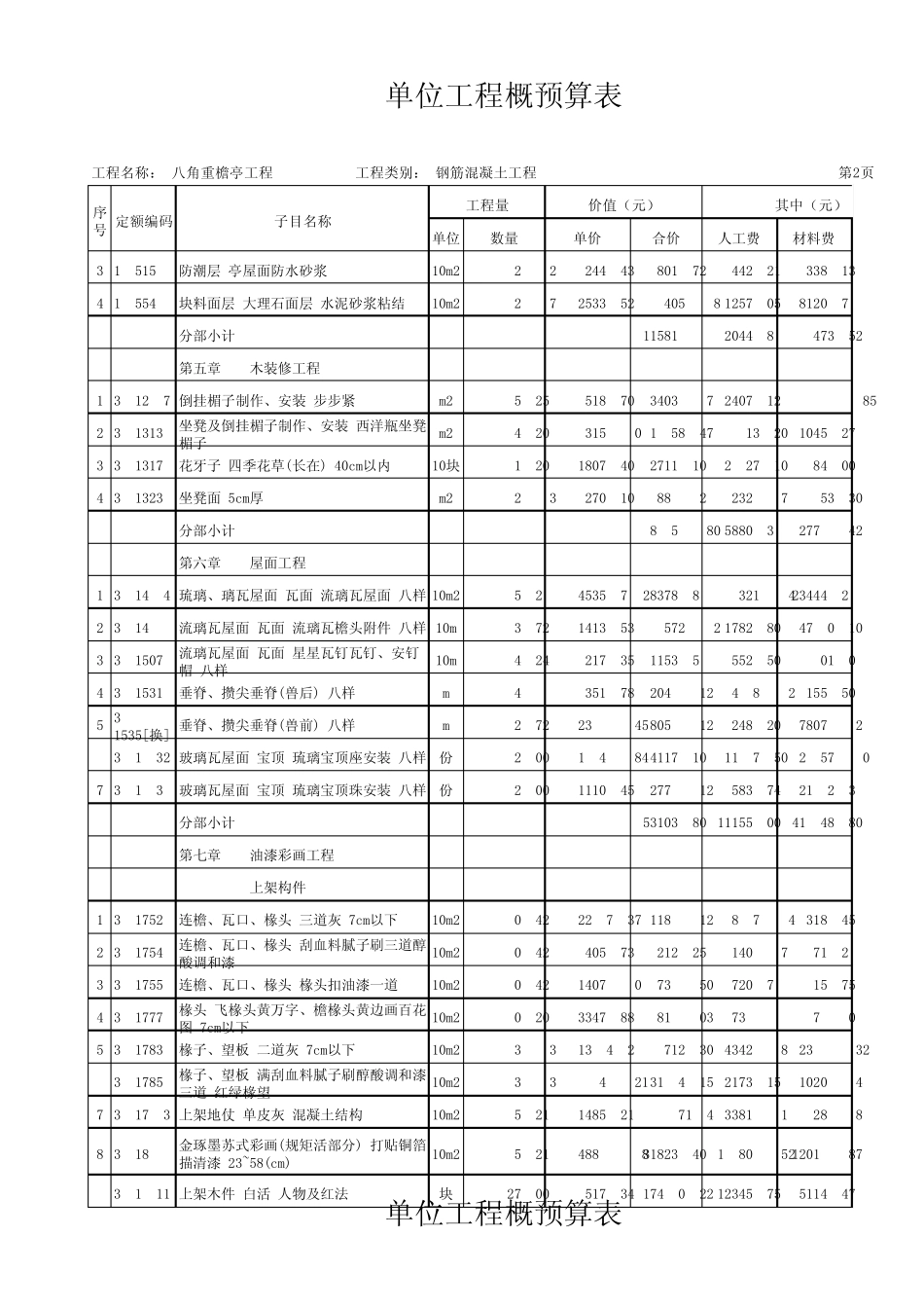 六角亭工程预算表__副本_第2页