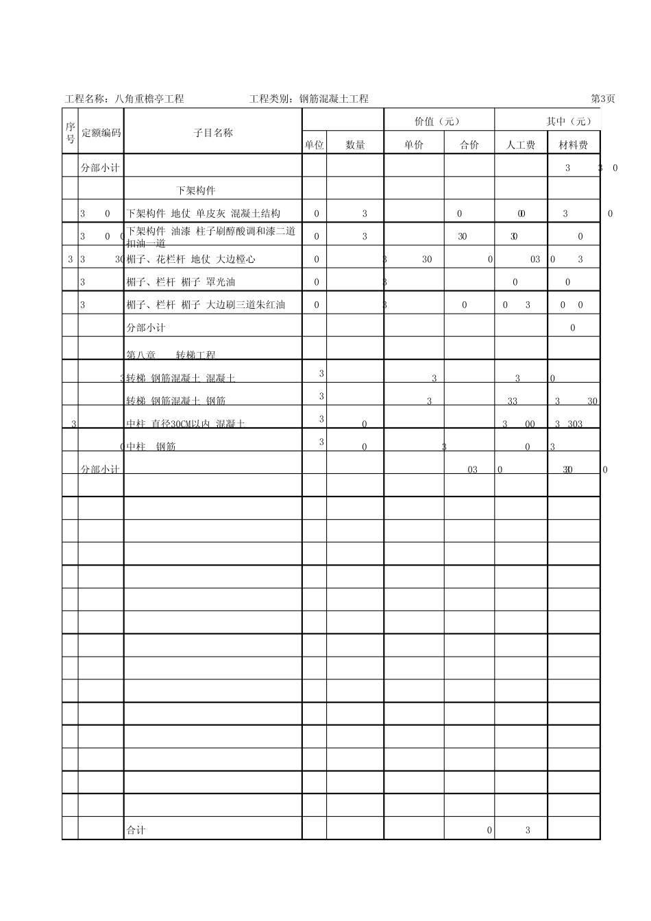 六角亭工程预算表__副本_第3页