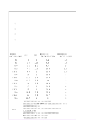 六角头螺栓长度计算选取