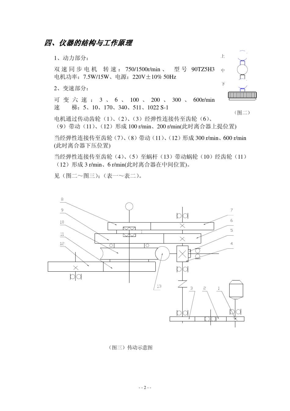 六速旋转粘度计ZNND6_第2页
