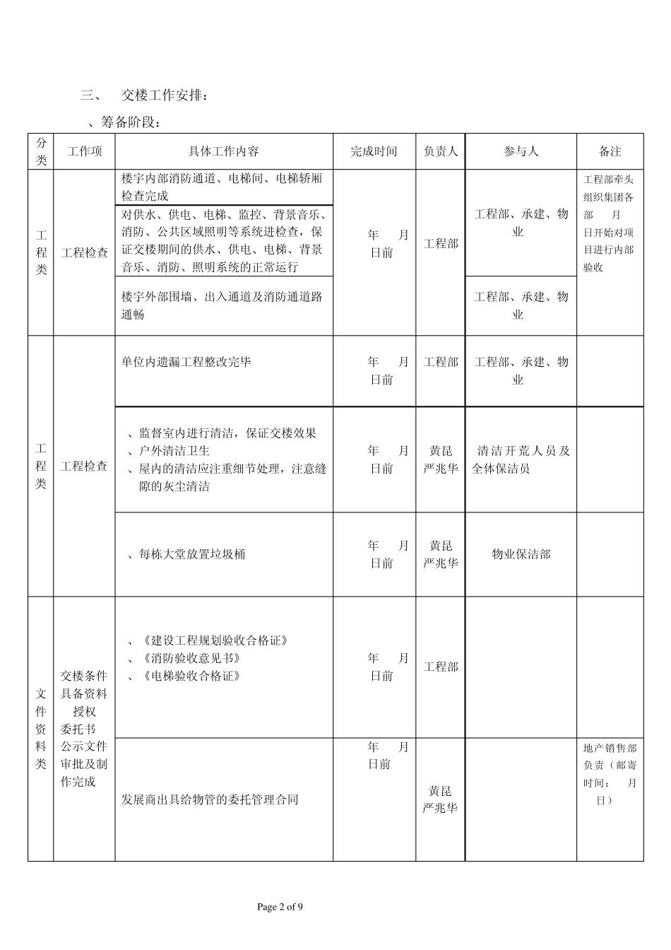 兰亭璟濠交楼方案(最终版)_第2页