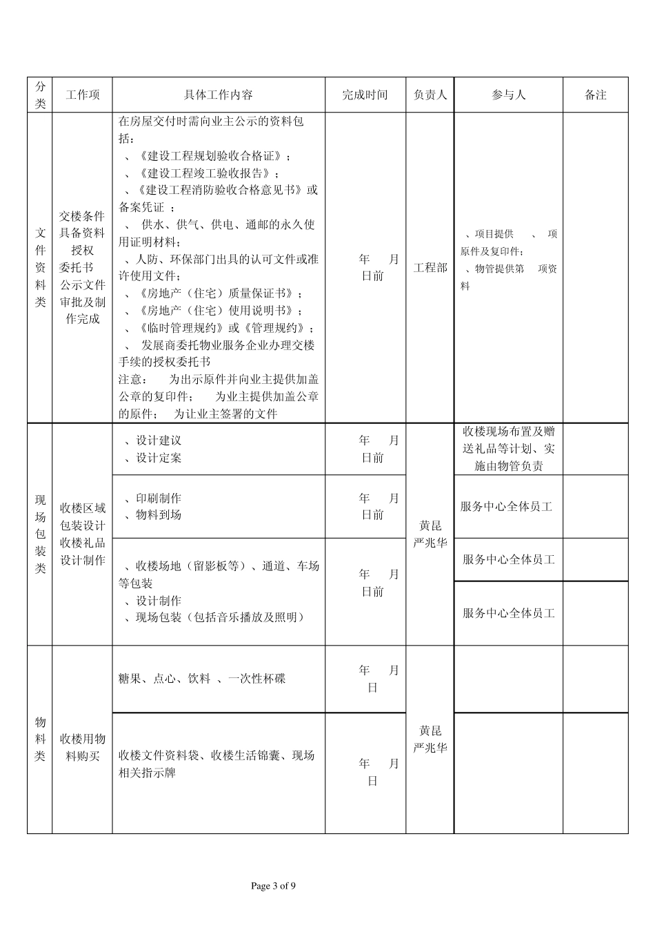 兰亭璟濠交楼方案(最终版)_第3页