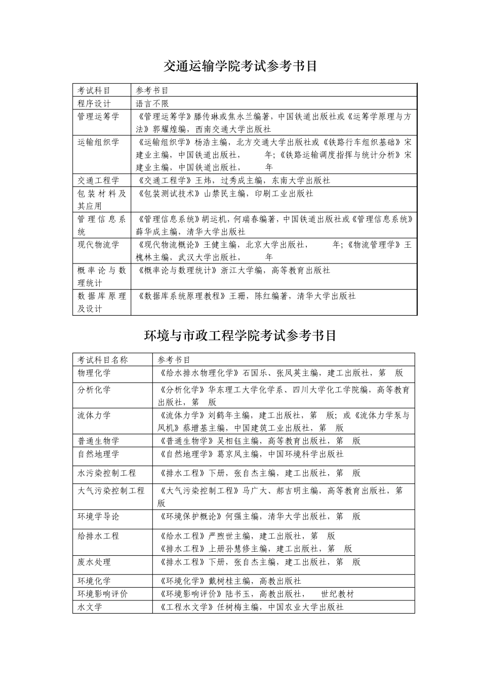 兰州交通大学2013年考研考试参考书目_第1页