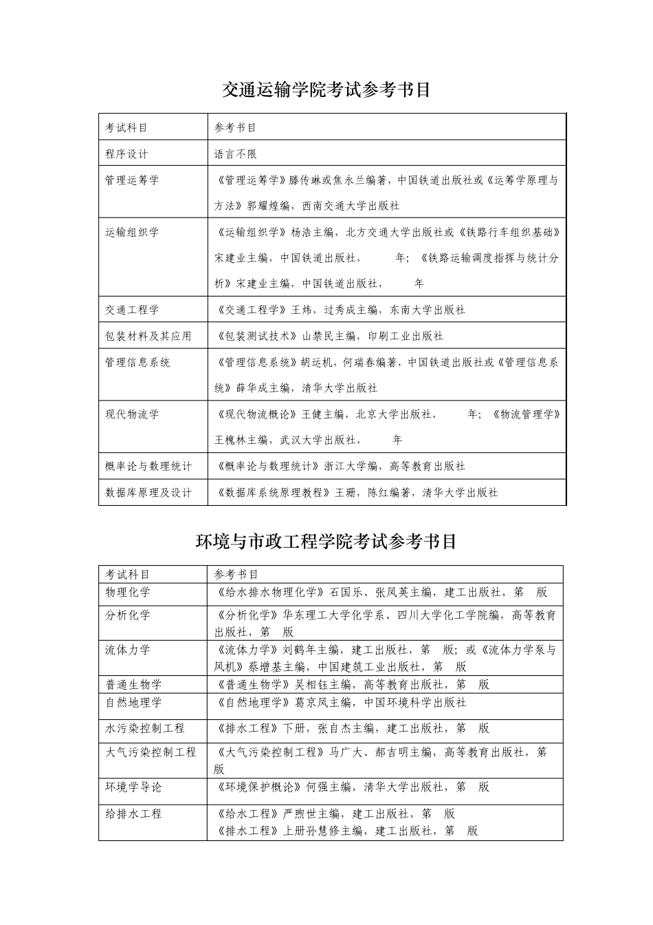 兰州交通大学考试参考书目_第1页