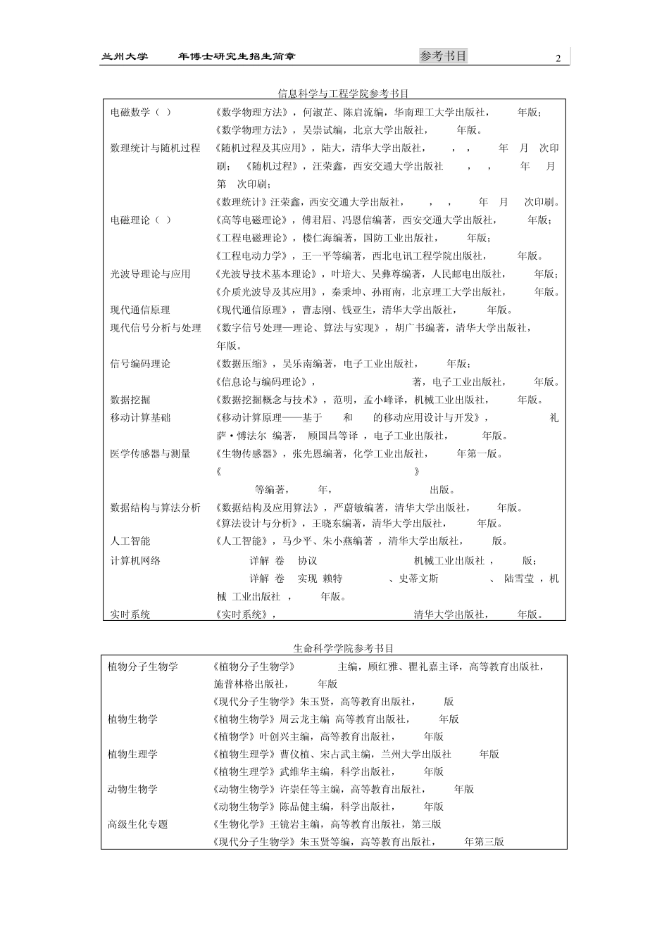 兰州大学2012考博参考书目_第2页