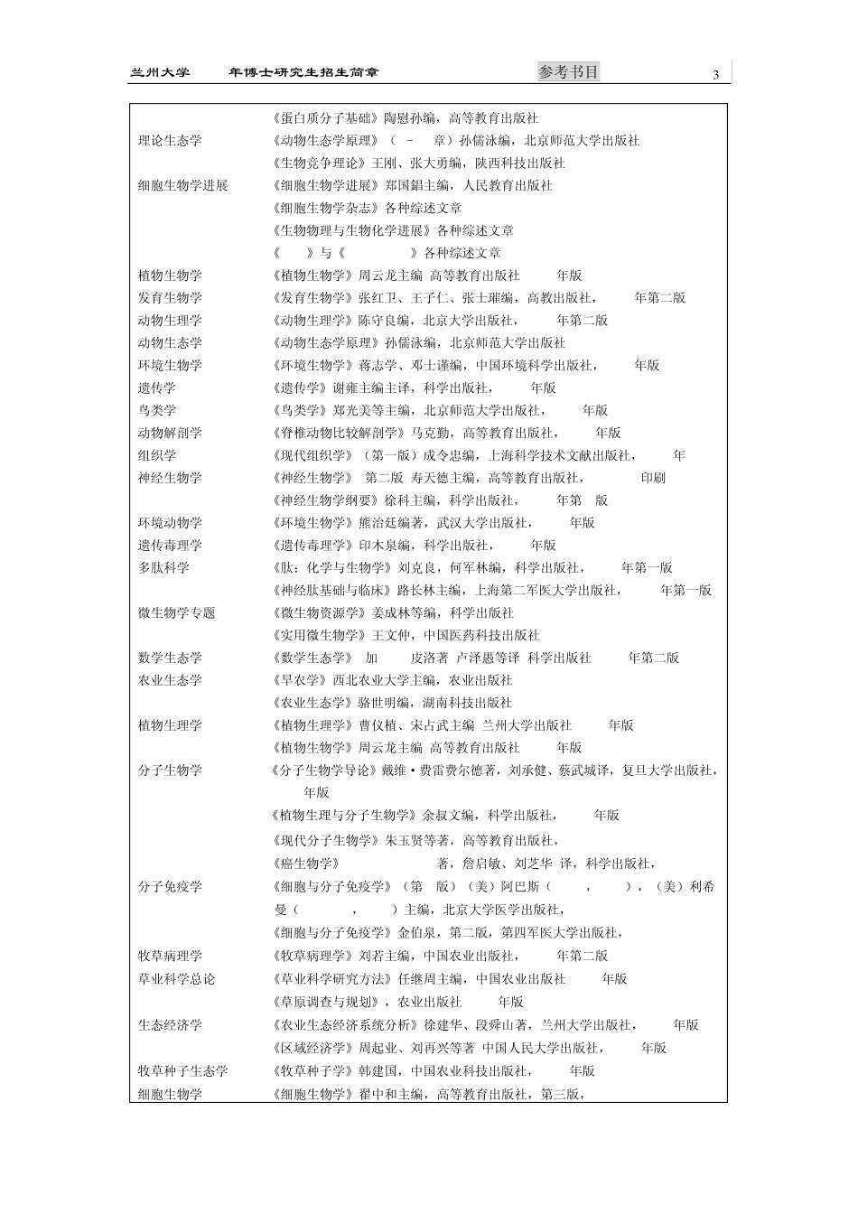 兰州大学2012考博参考书目_第3页