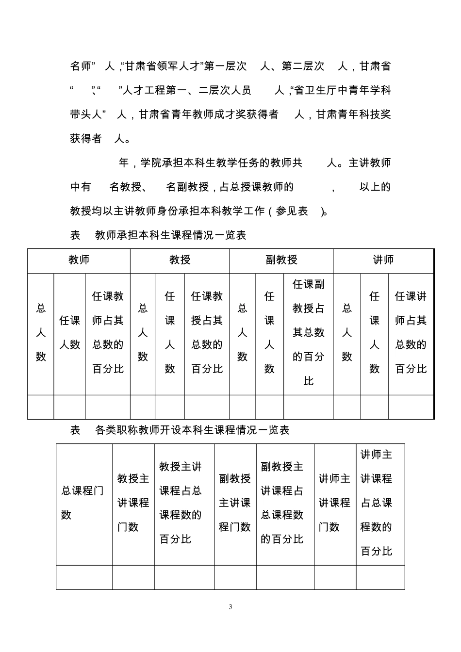 兰州大学基础医学院2013年度本科教学质量报告_第3页