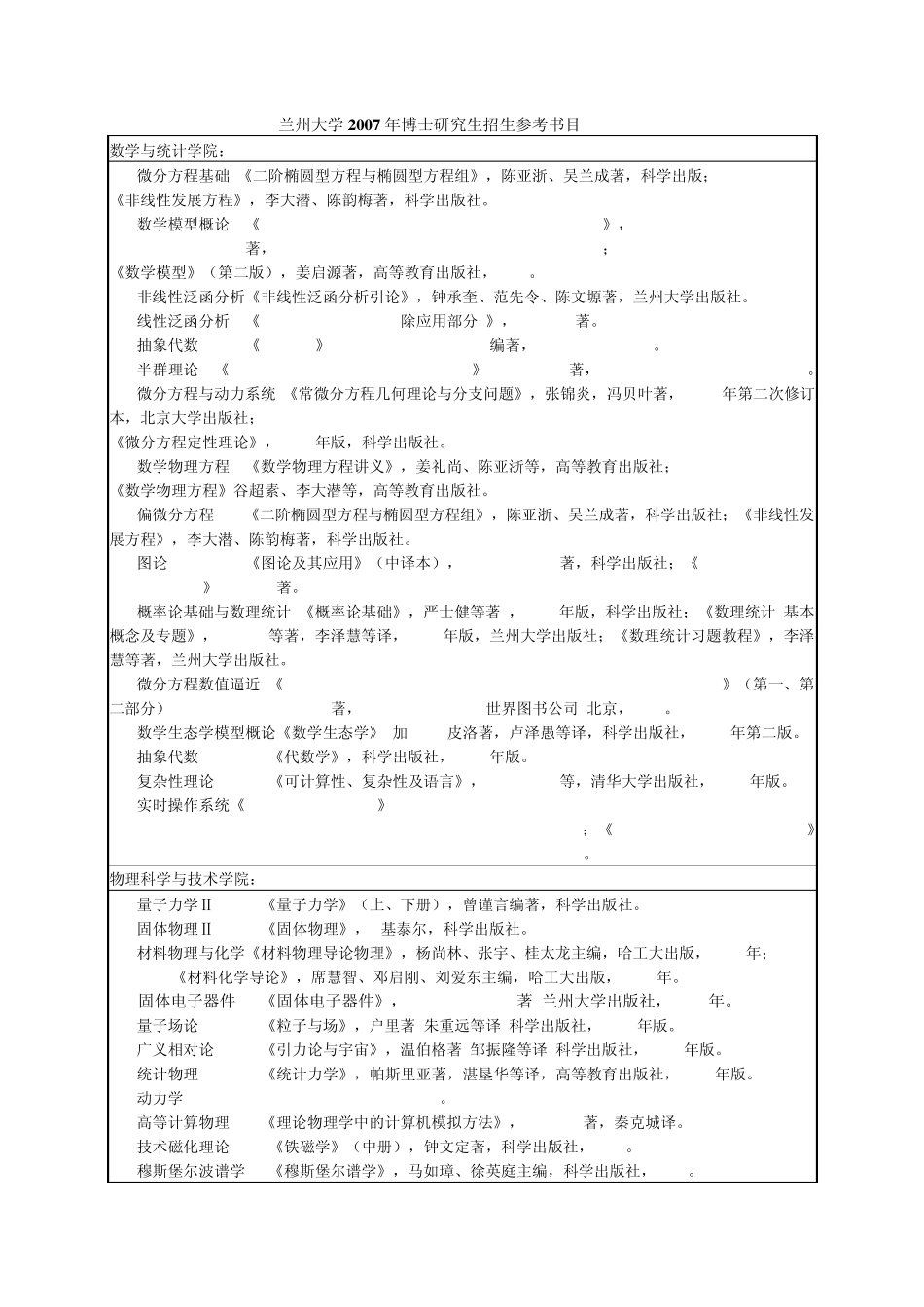兰州大学考博专业参考书目_第1页