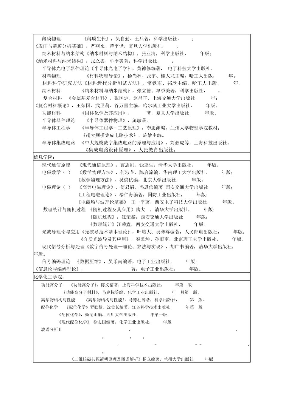 兰州大学考博专业参考书目_第2页