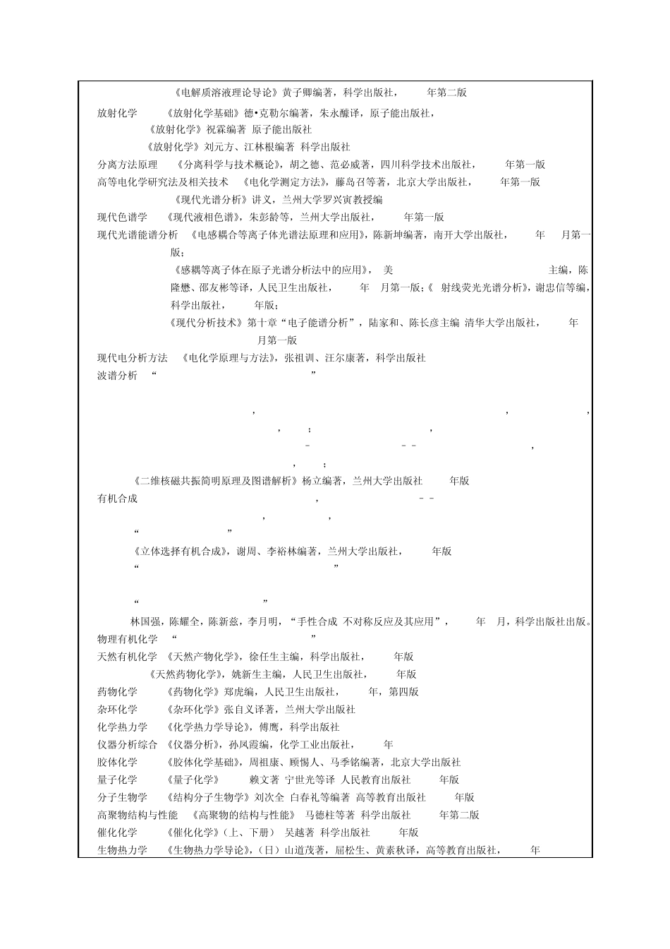 兰州大学考博专业参考书目_第3页